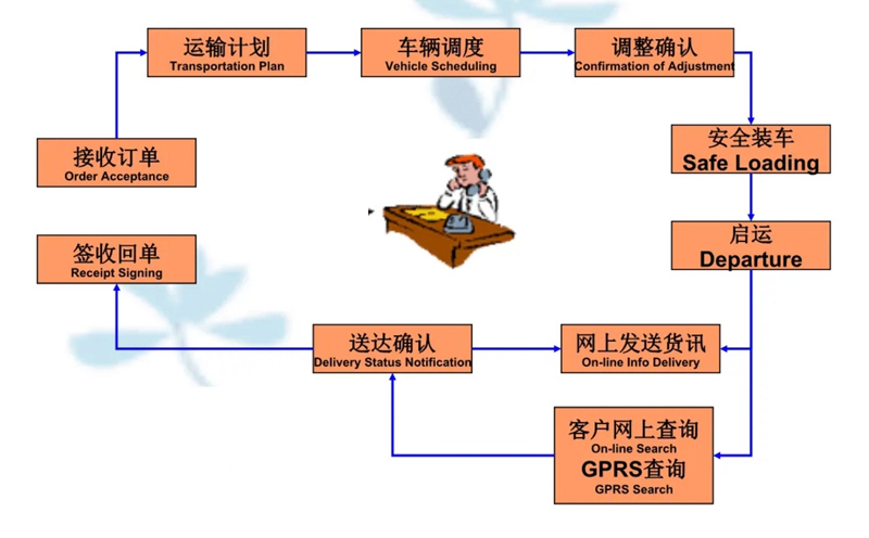 苏州到波密搬家公司-苏州到波密长途搬家公司